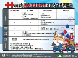 不斷更新／今國慶日南北向車潮齊發 國道18地雷曝 好走時段看這查